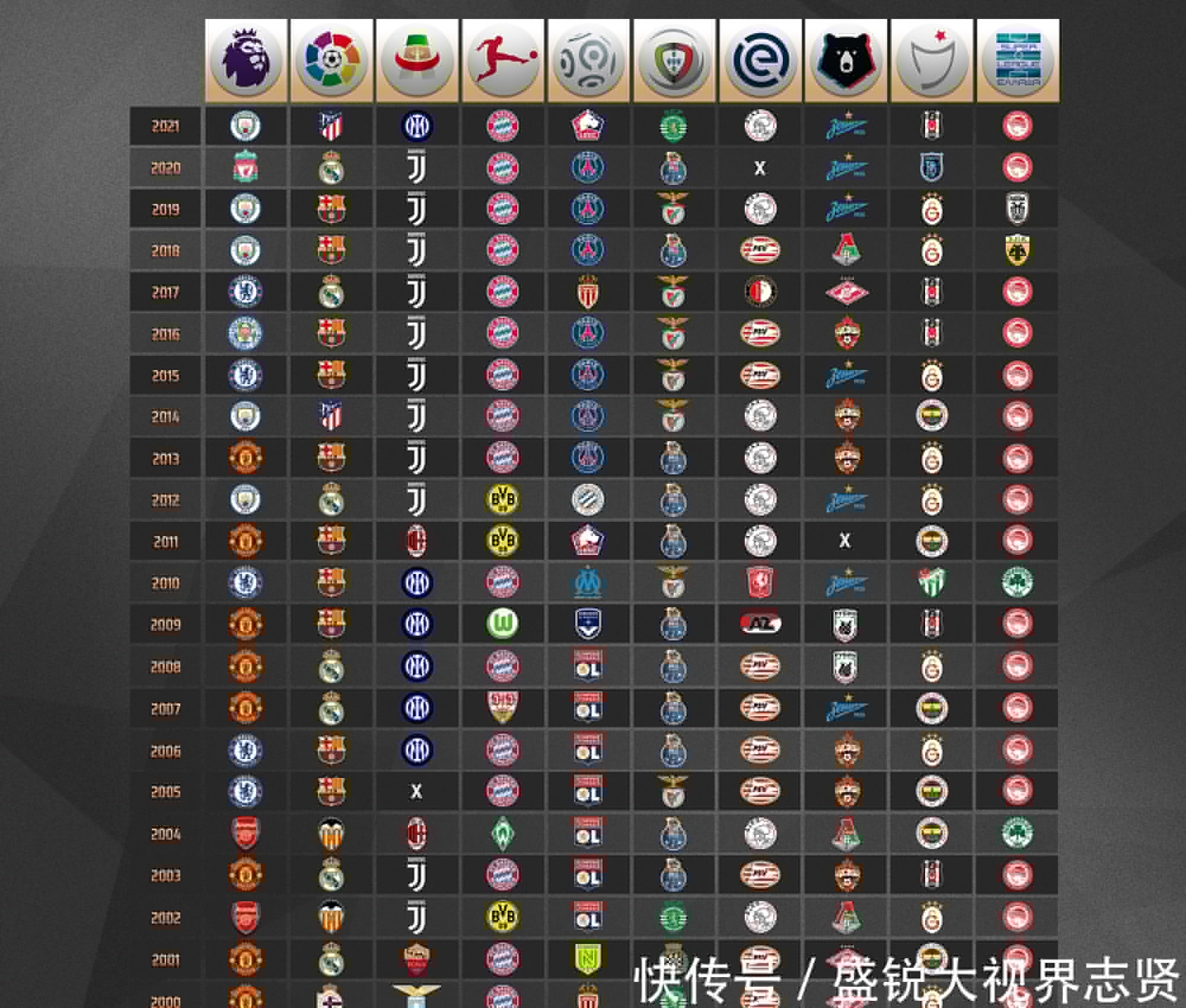 和北京国安